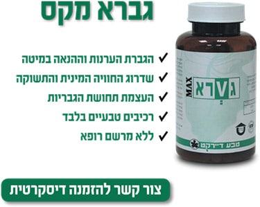 חיזוק כח גברא מקס